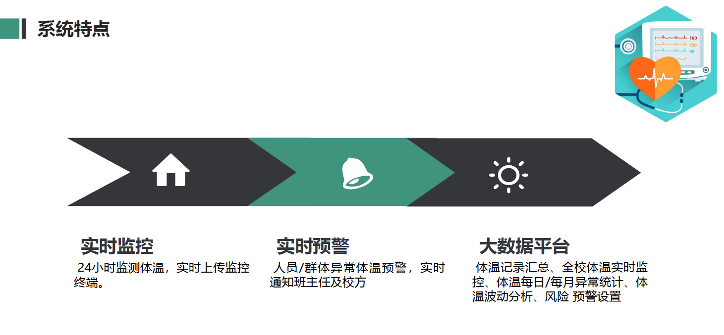 傳感器|信號調(diào)理芯片|集成電路設(shè)計(jì)|芯片